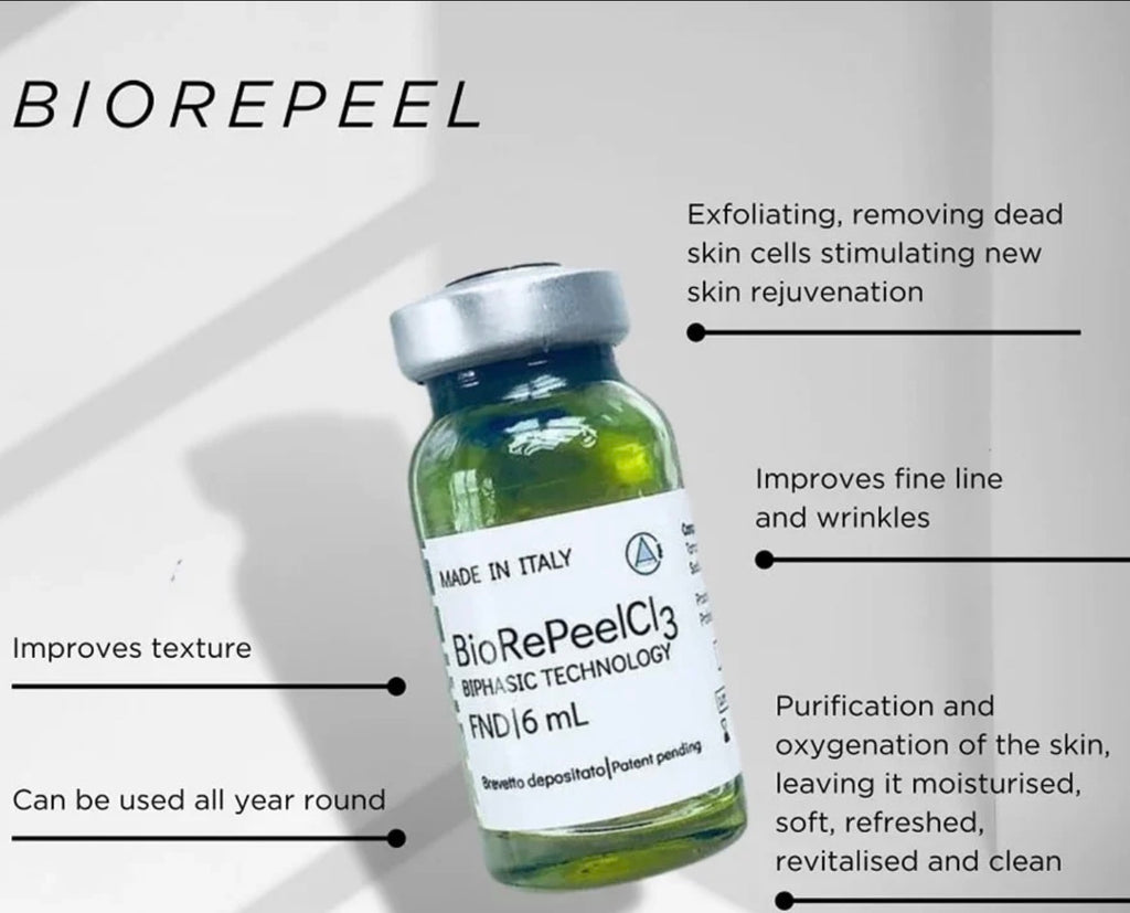 Micro-needling + BioRePeel Facial