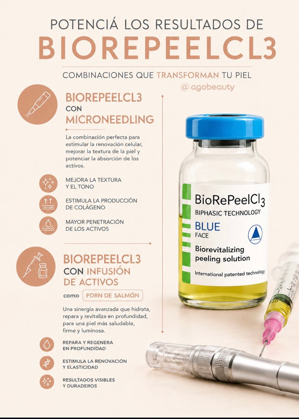 Micro-needling + BioRePeel Facial