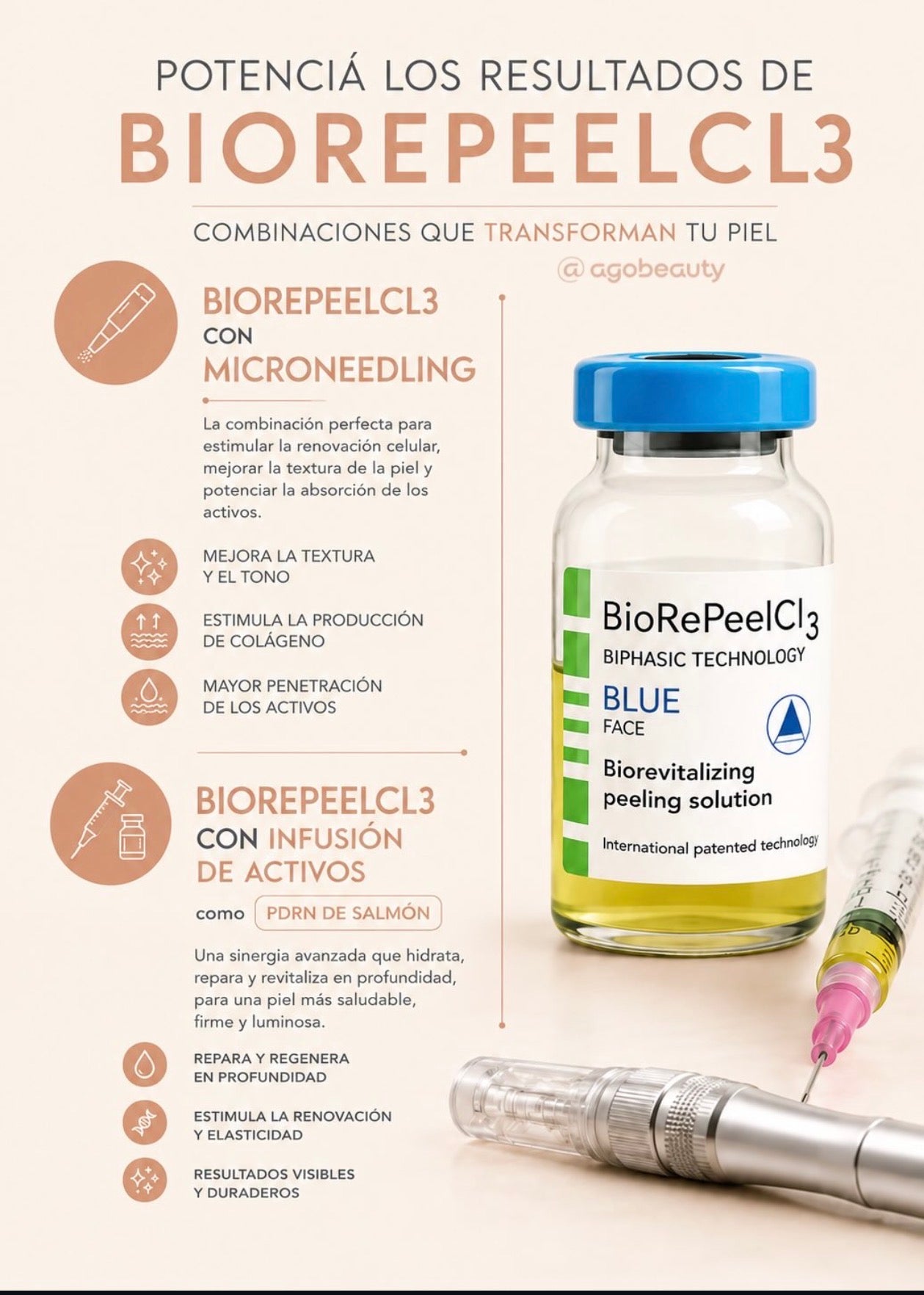 Micro-needling + BioRePeel Facial